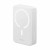 Powerbank с беспроводной зарядкой Baseus Magnetic Wireless 20000mAh 20W (PPCX150002) белый